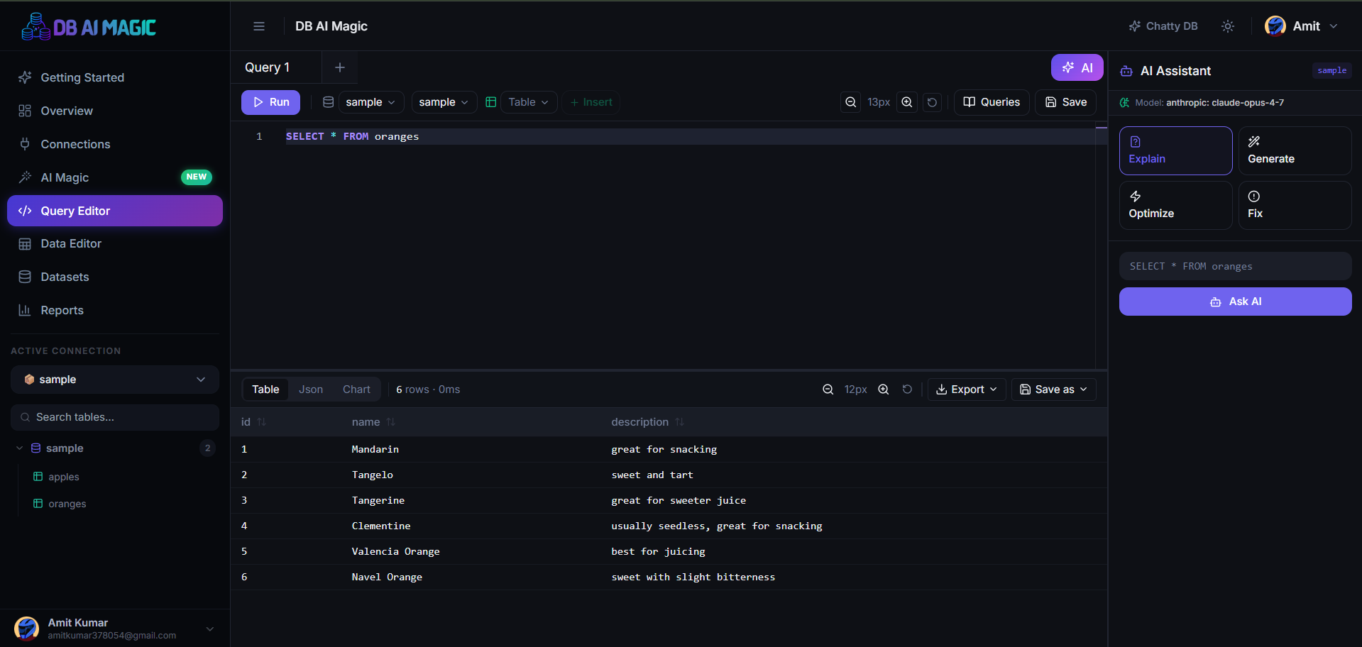 Query Editor with the schema sidebar, the SQL editor and the AI panel.